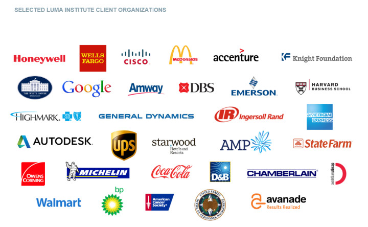 Organizations that have attended Luma Workshops
