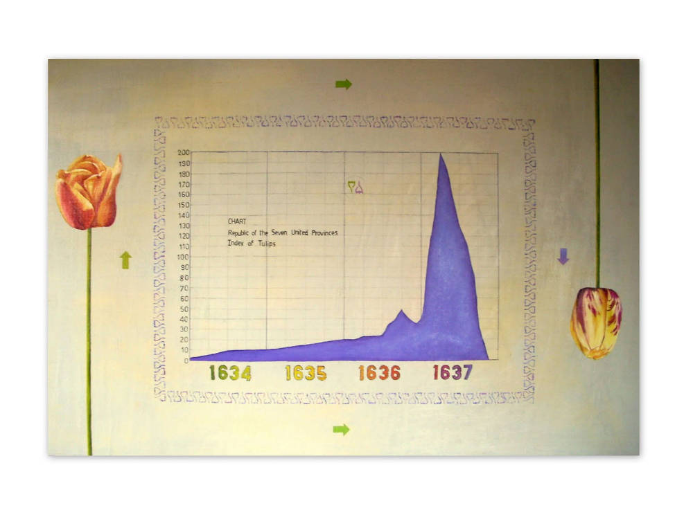 Tulip mania versus bitcoin ideology